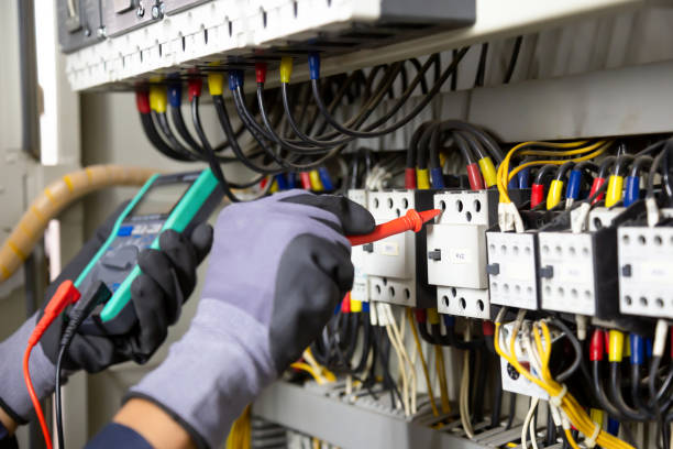 Best Commercial Electrical Services  in Rittman, OH